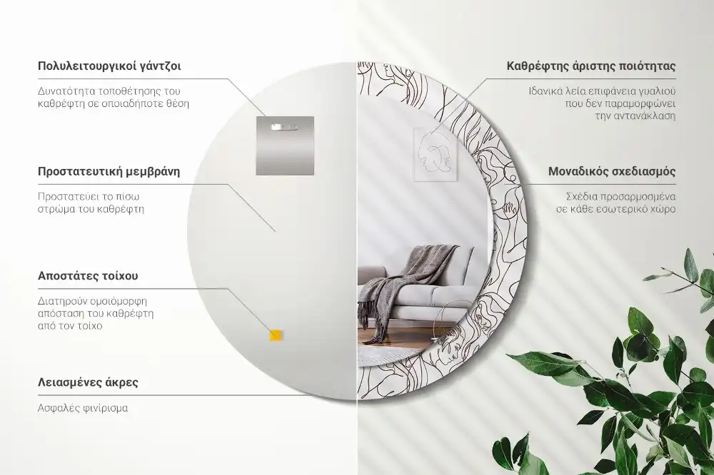 Espejo redondo impreso Rostros desde las líneas