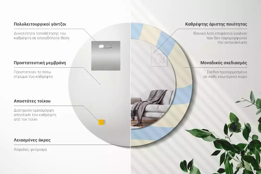 Espejo redondo impreso Forma abstracta