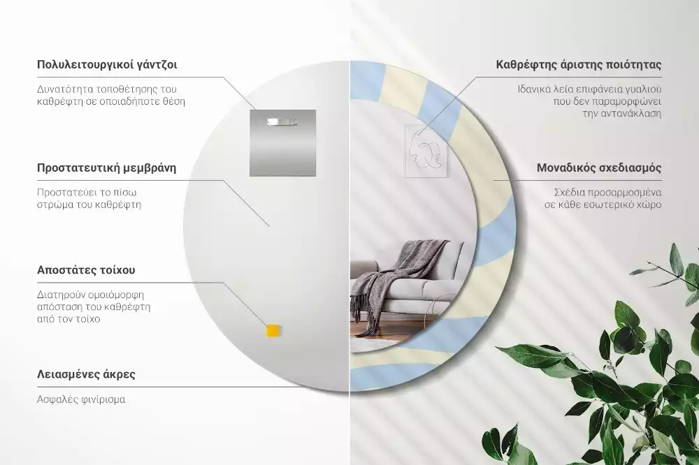 Espejo redondo impreso Forma abstracta