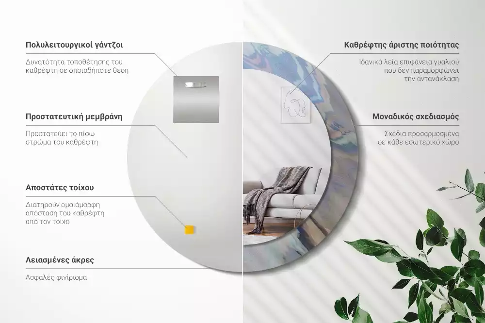 Espejo redondo impreso Ondas abstractas