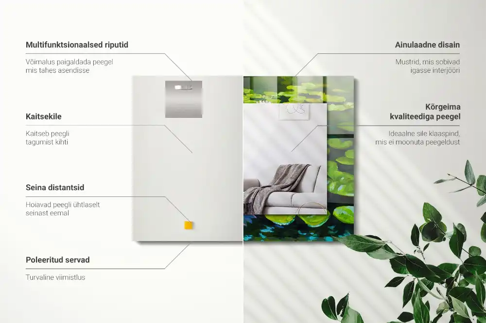 Espejo rectangular estampado Estanque de nenúfares