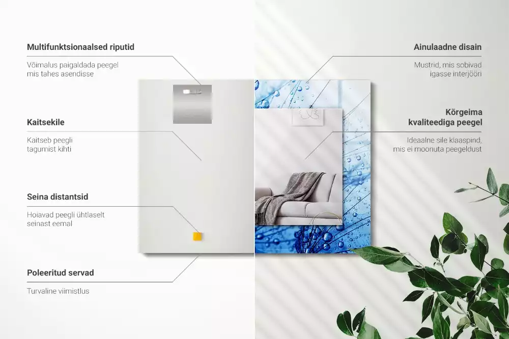 Espejo rectangular estampado Gotas sobre dientes de león