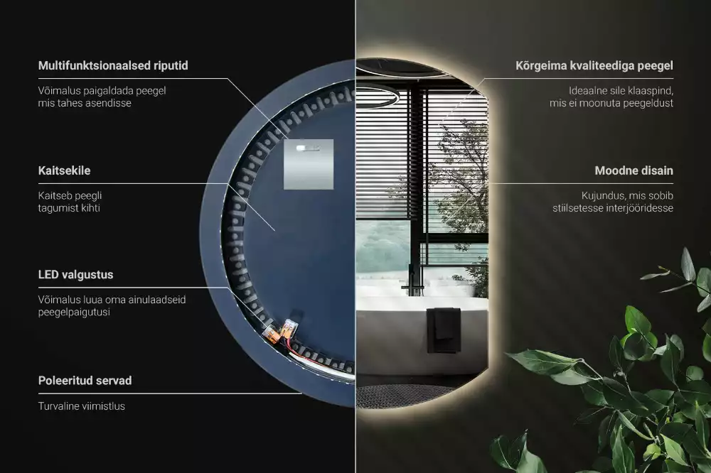 Espejo circulo cortado eficaz con LED