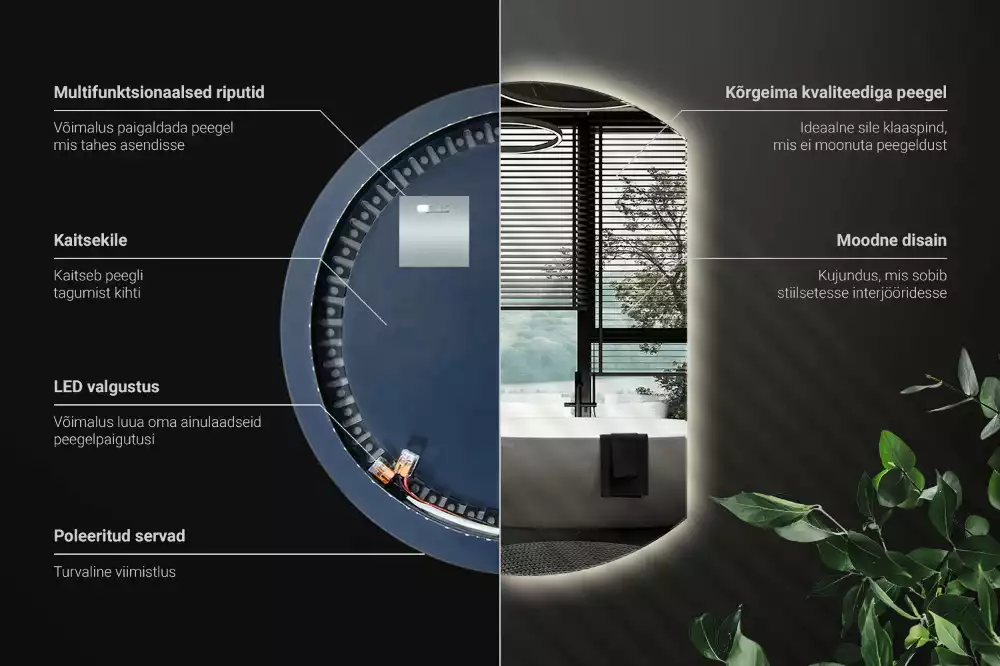 Espejo circulo cortado eficaz con LED