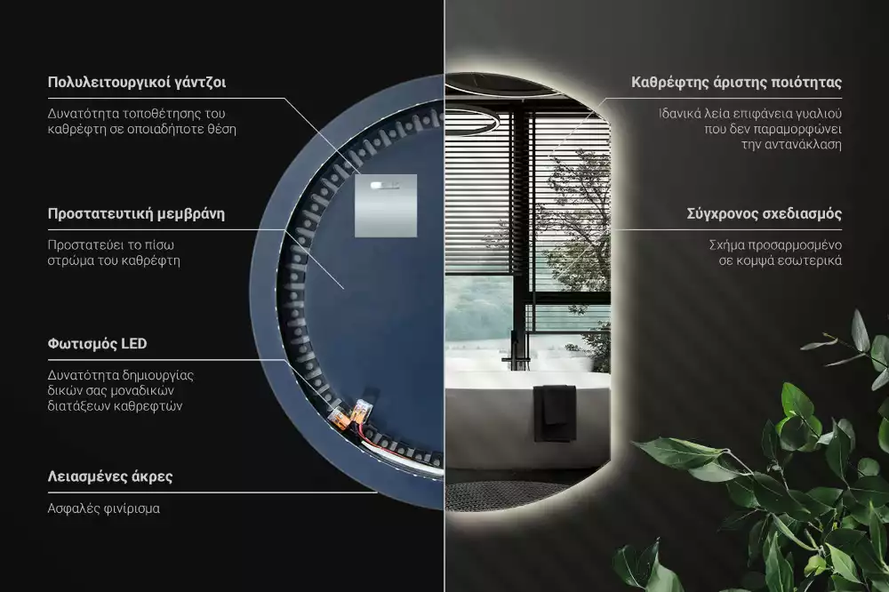 Espejo circulo cortado eficaz con LED