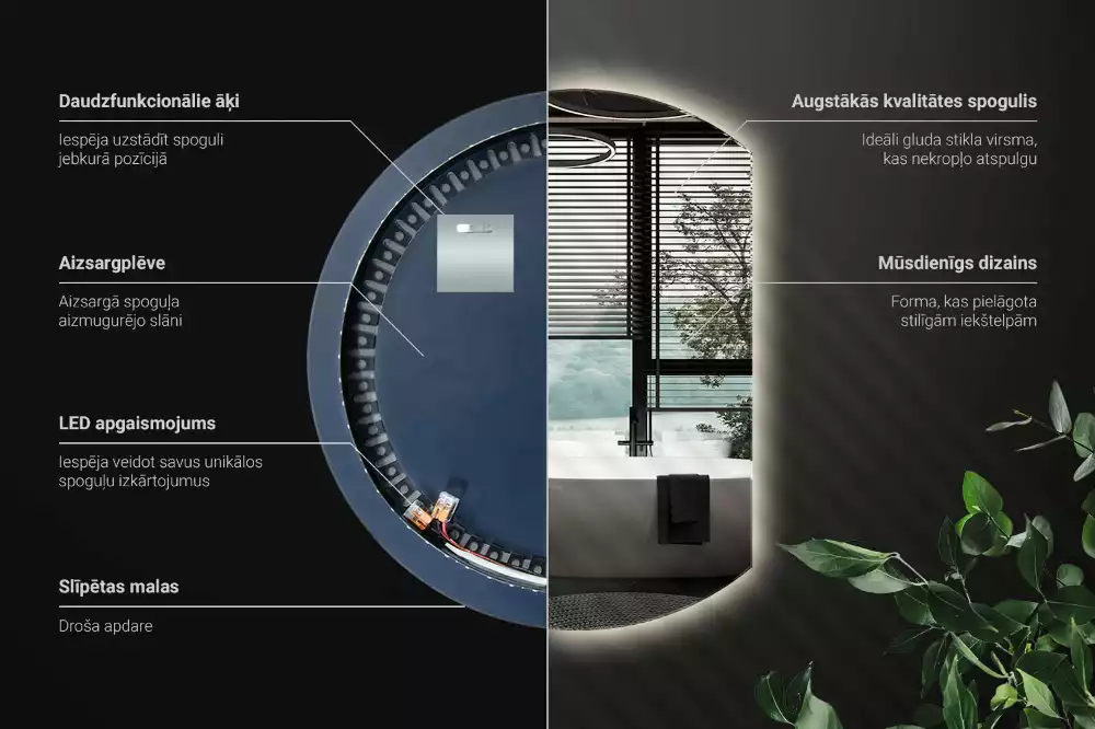 Espejo circulo cortado eficaz con LED