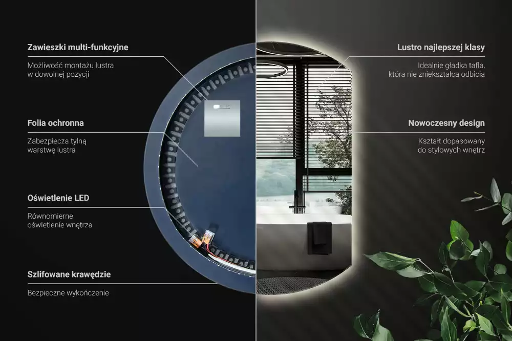 Espejo circulo cortado eficaz con LED