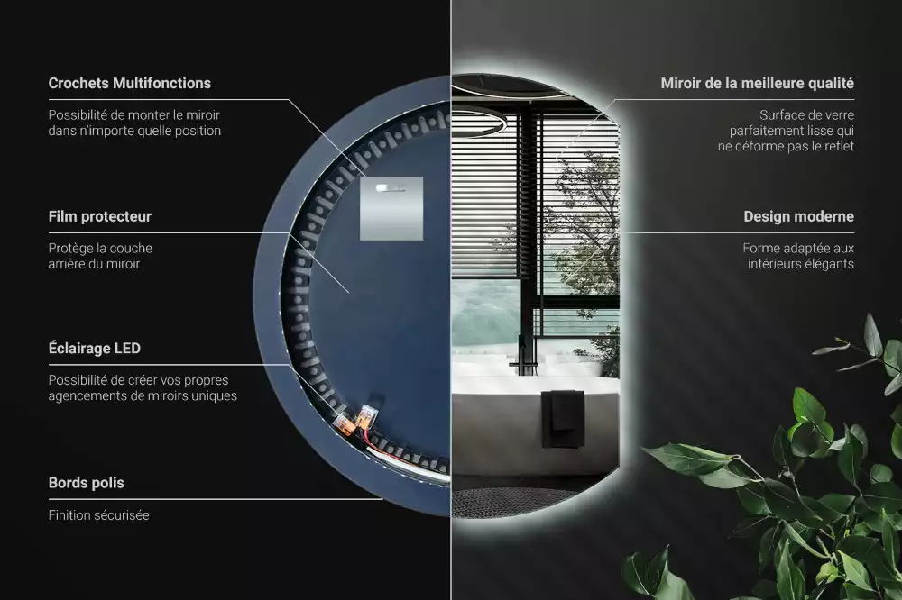 Espejo circulo cortado eficaz con LED