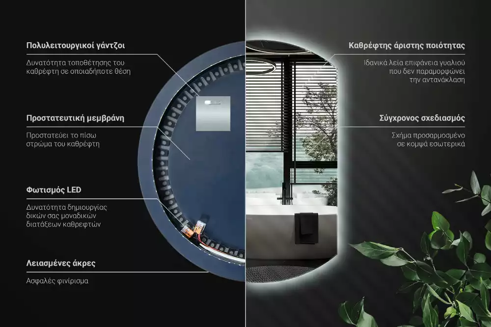 Espejo circulo cortado eficaz con LED