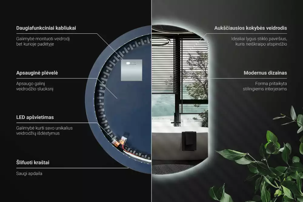 Espejo circulo cortado eficaz con LED