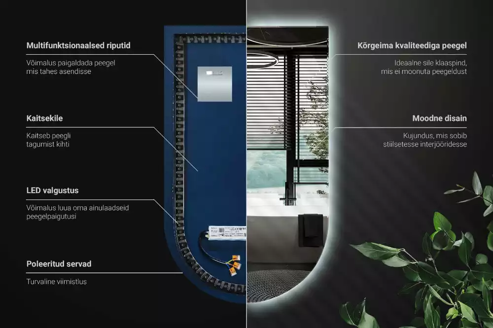 Espejo en arco con retroiluminación LED
