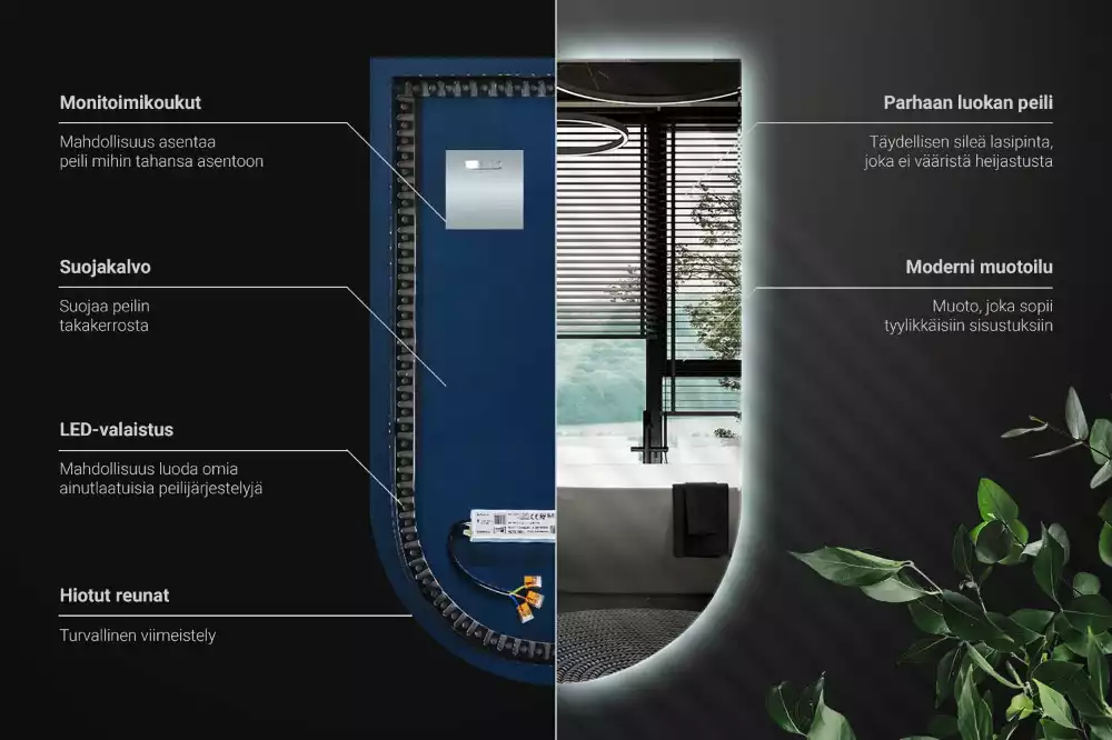 Espejo en arco con retroiluminación LED