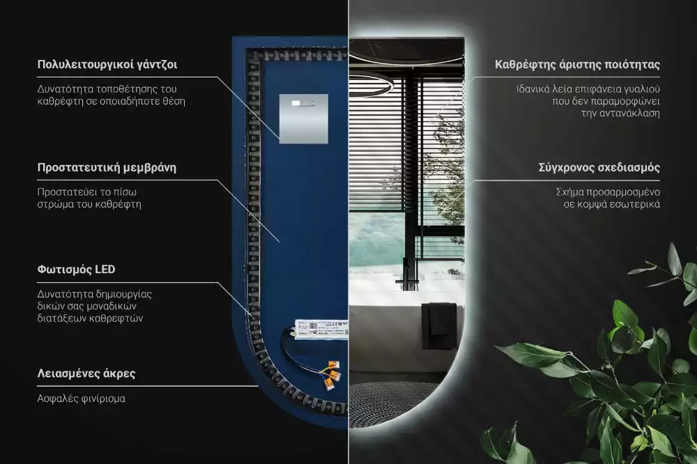 Espejo en arco con retroiluminación LED