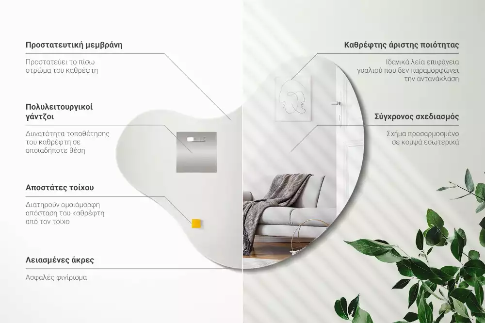 Espejo organico sin marco colgante