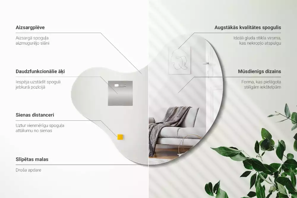 Espejo organico sin marco colgante